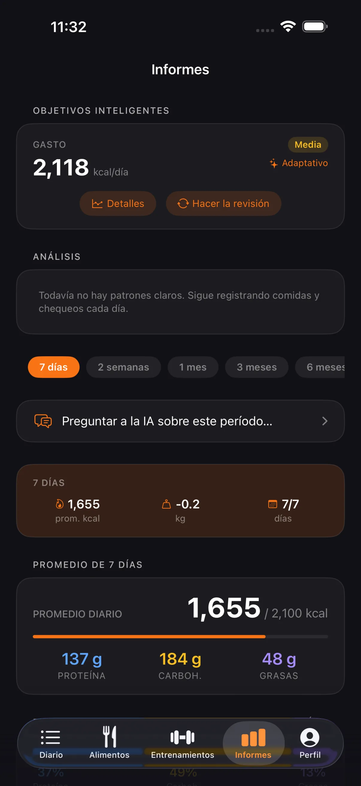 Informes: el gasto calculado, el promedio diario, el cambio de peso y el periodo