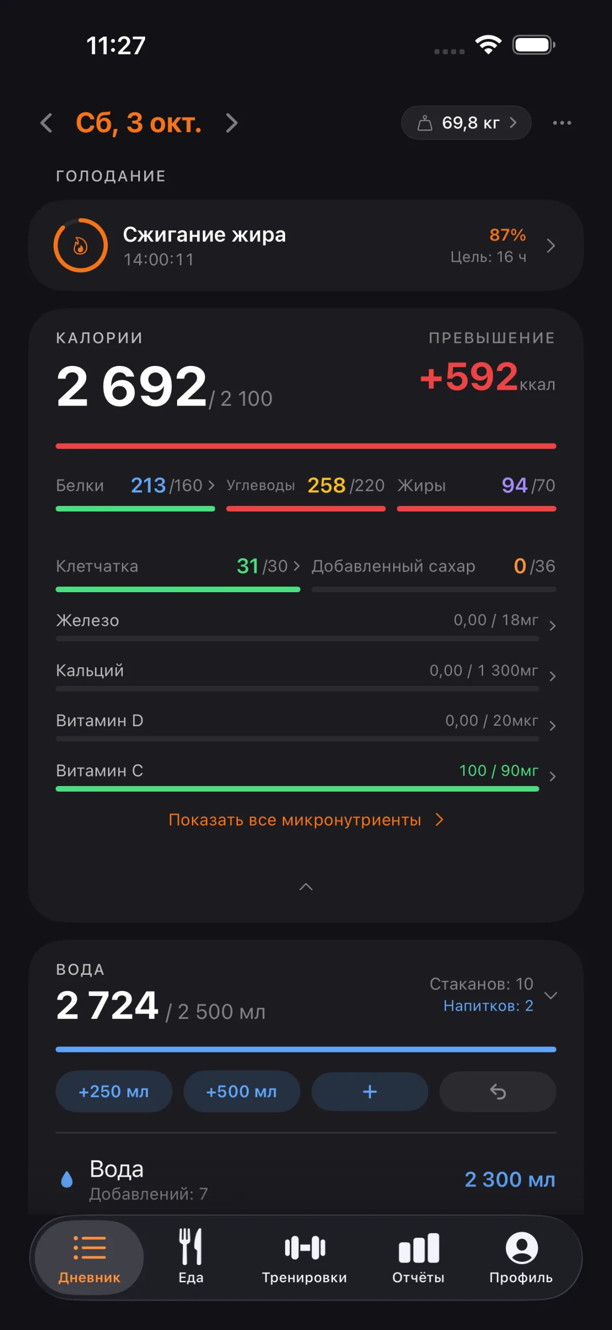 Карточка калорий в Tare, раскрытая до витаминов и минералов за день