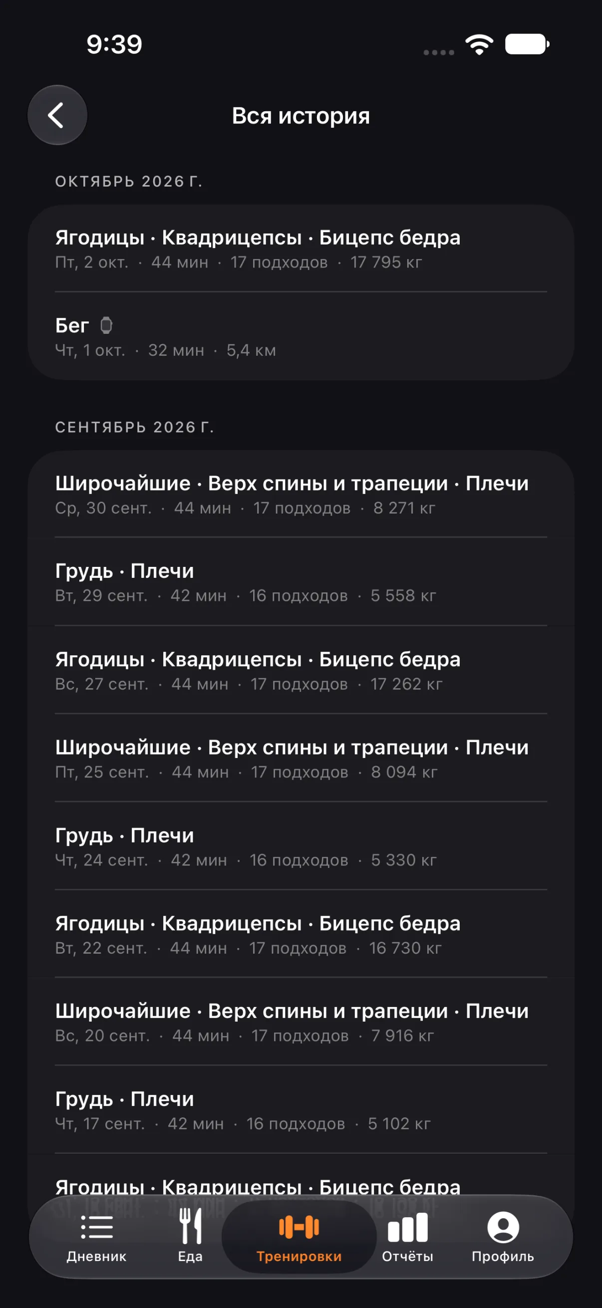 Все тренировки по месяцам: мышцы, длительность, подходы и общий вес. Тренировки, записанные на Apple Watch, тоже здесь.